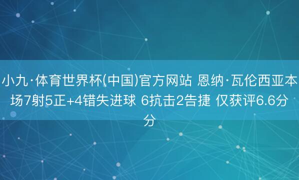 小九·体育世界杯(中国)官方网站 恩纳·瓦伦西亚本场7射5正+4错失进球 6抗击2告捷 仅获评6.6分